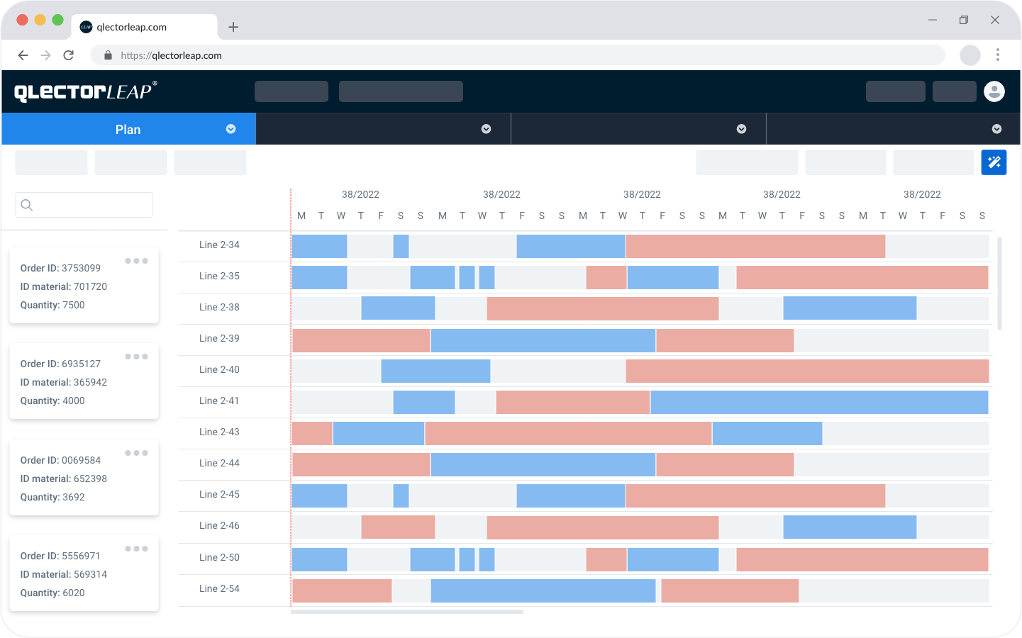 Unified Dashboard