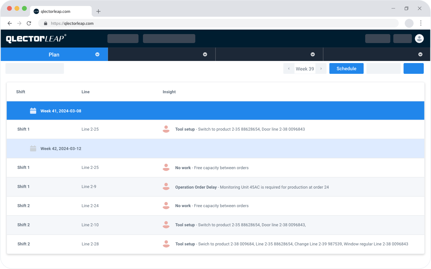 Workforce Scheduling